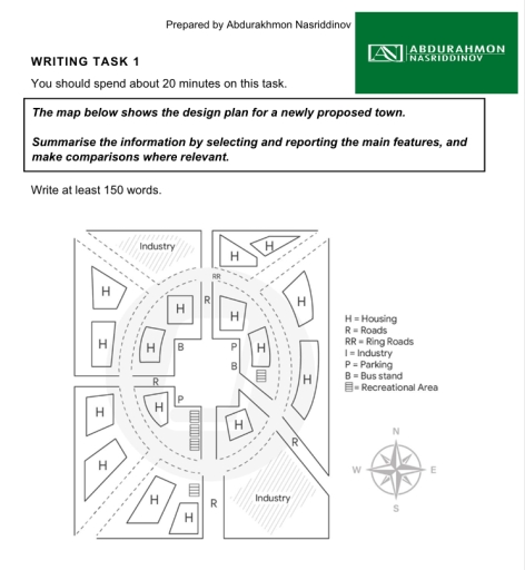Image for topic: The map below shows the design plan for a newly proposed town. Summarise the information by selecting and reporting the main features, and make comparisons where relevant.