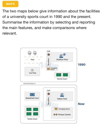 Image for topic: The two maps below give information about the facilities of a university sports court in 1990 and the present. Summarise the information by selecting and reporting the main features, and make comparisons where relevant.