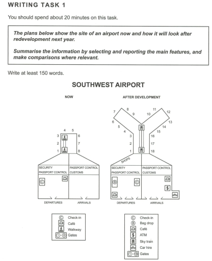 Image for topic: The plans below show the site of an airport now and how it will look after redevelopment next year.