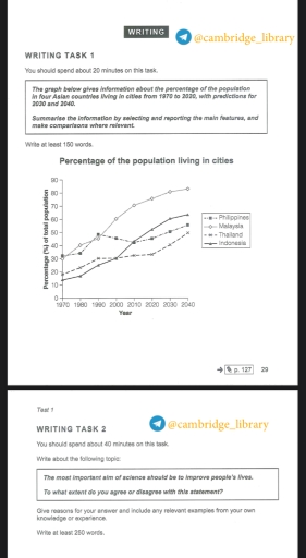 Image for topic: The graph below gives information about the percentage of the population 1030 and 204 counties living in cities from 1970 to 2020, with predictions for Summarise the information by selecting and reporting the main features, and make comparisons where relevant.