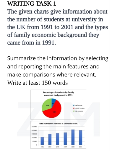 Image for topic: The given charts give information about the number of students at university in the UK from 1991 to 2001 and the types of family economic background they came from in 1991.