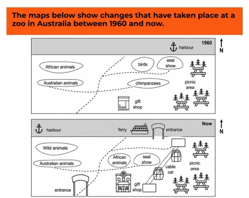Image for topic: the map illustrate show the changes that have taken place in zoo