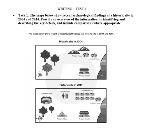 Image for topic: The maps below show recent archaeological findings at a historic site in 2004 and 2014. Provide an overview of the information by identifying and describing the key details, and include comparisons where appropriate.