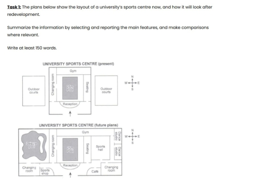 Image for topic: The plans below sho how the ground of a particular building has changed over time. Summarize the information by selecting and reporting the main features
