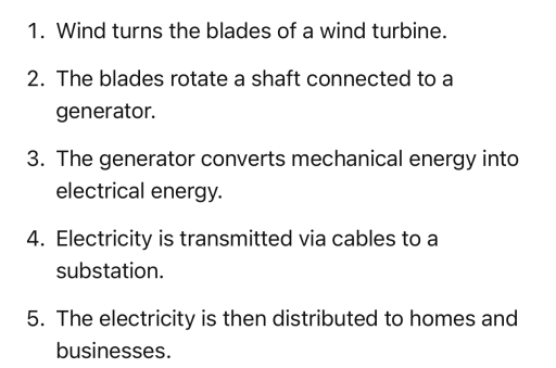 Image for topic: The diagram below shows the process of producing electricity from wind energy.
