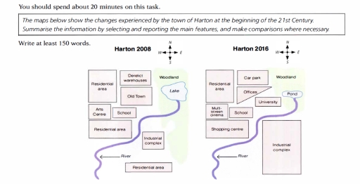Image for topic: The maps below show the changes experienced by the town of Harton at the beginning of the 2 1st Century. Summarise the information by selecting and reporting the main features, and make comparisons where necessary.
