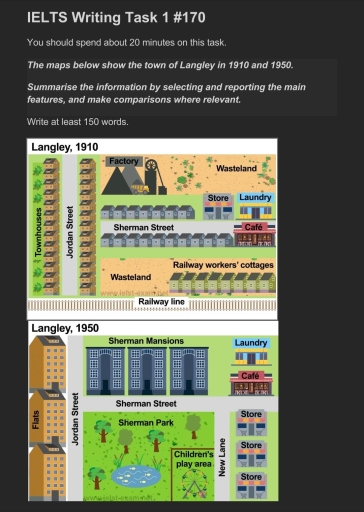 Image for topic: The maps below show the town of Langley in 1910 and 1950. Summarise the information by selecting and reporting the main features, and make comparisons where relevant. Write at least 150 words.