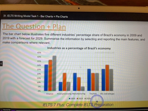 Image for topic: The bar chart below illustrates five different industries' percentage share of Brazil's economy in 2009 and 2019 with a forecast for 2029. Summarise the information by selecting and reporting the main features, and make comparisons where relevant.