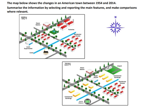 Image for topic: The map below shows the changes in an american town between 1954 and 2014. summarise the information by selecting and reporting the main features, and make comparisons where relevant