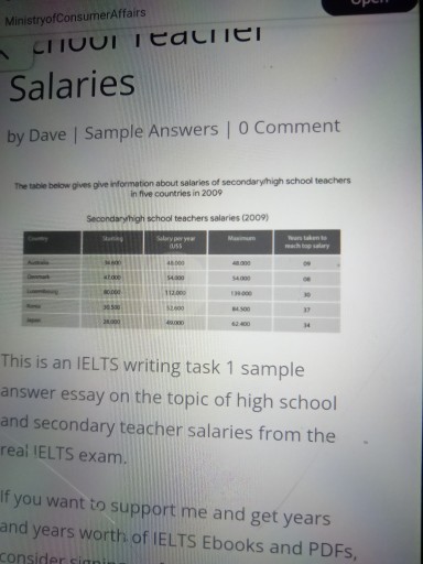 Image for topic: The table below gives the information about salaries of secondary