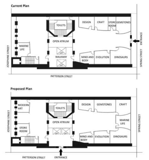 Image for topic: The diagram below shows the current floor plan of a museum and proposed changes to its layout