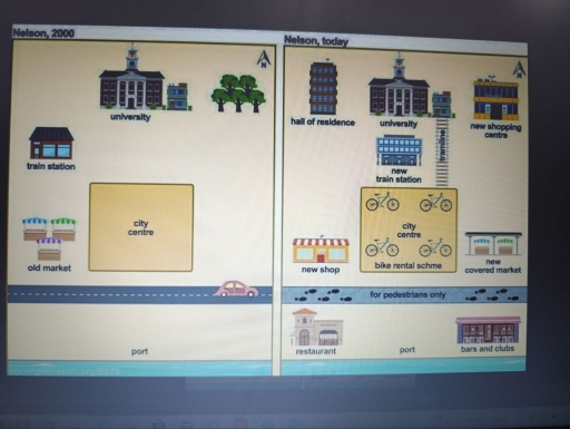 Image for topic: The maps below shows the Nelson town in 2000 and today.
