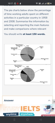 The pie chart below shows the percentage of time working adults spent ...