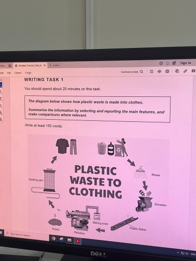 Image for topic: This diagram shows how plastic waste is made into clothes