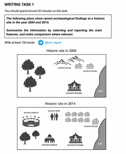 Image for topic: The plans show recent archaeological findings at a historic site in the year 2004 and 2014.
