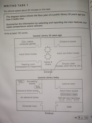 Band 4: The diagram below shows the floor plan of a public library 20 ...