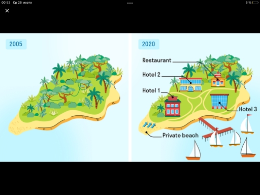 Image for topic: The maps below show an island in 2005 and 2020. Summarise the information by selecting and reporting the main features, and make comparisons where relevant.