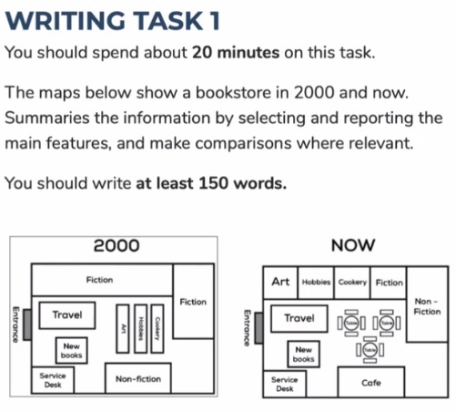 Band 6 The map below show a bookstore - 9803a6ffd649b2ea