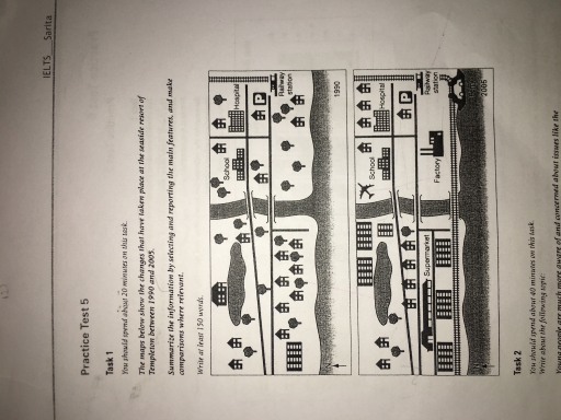 Band 4: The maps below show that changes that have taken place at the ...