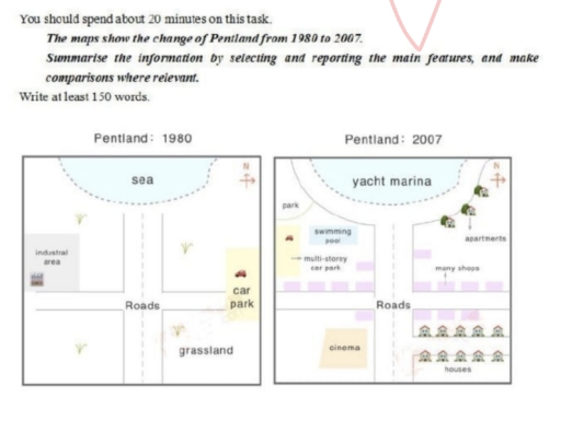 Image for topic: Summarize the information by selecting and reporting the main features and male comparisons
