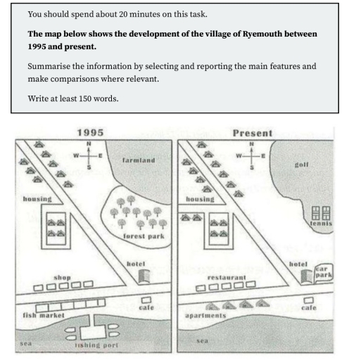 Image for topic: The map below shows the development of the village of Ryemouth between 1995 and present. Summarise the information by selecting and reporting the main features and make comparisons where relevant. Write at least 150 words.