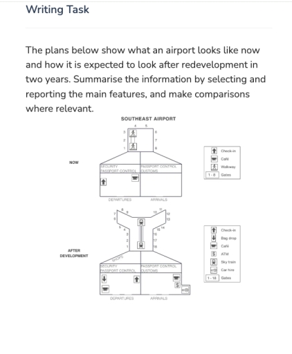 Image for topic: the plan below show what an airport looks like now and after the development