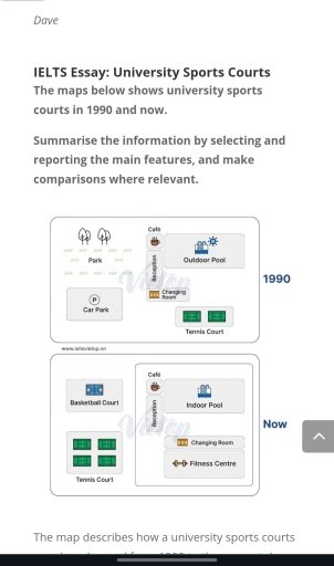 Image for topic: The maps below shows university sport courts in 1990 and now. Summarize the information by selecting and reporting the main features, and make comparisons where relevant