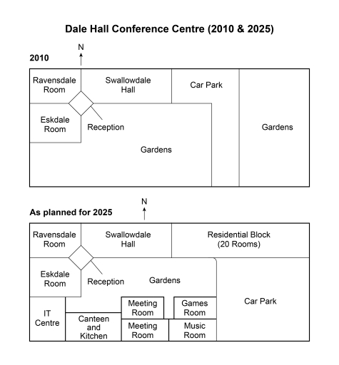 Image for topic: The plan below shows the layout of Dale Hall Conference center when it was built in 2010 and as planned for 2025. Summarise the information by selecting and reporting the main features, and make comparisons where relevant.