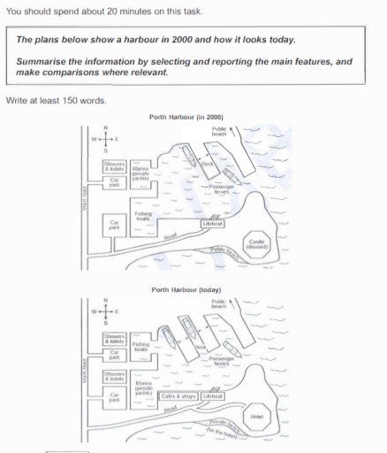 Image for topic: The plan below shows a harbor in 2000 and how it looks today. Summarize the information in 150 words