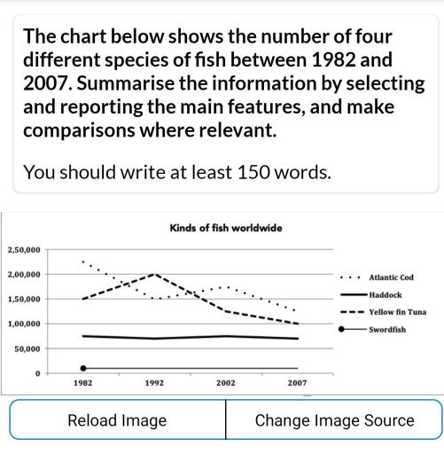 Image for topic: The chart below shows the number of four different species of fish between 1982 and 2007. Summarize the information by selecting and reporting the main features, and make comparisons where relevant.