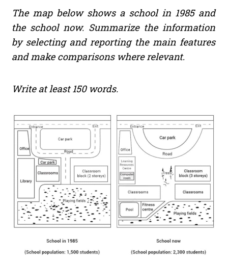 Image for topic: The map below shows a school in 1985 and the school now. Summarize the information by selecting and reporting the main features and make comparisons where relevant.