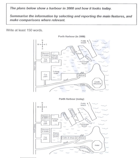 Image for topic: the plans below show a barbour in 2000 and how it looks today. summarise the information by selecting and reporting the main features, and make comparisons where relevant