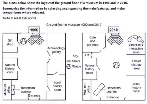 Image for topic: The plans belo show the layout of the ground floor of a museum in1990 and in 2010.