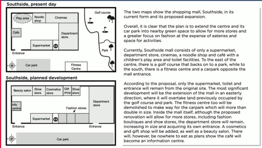 Image for topic: The charts show how an office looks like at present and its future development plan.