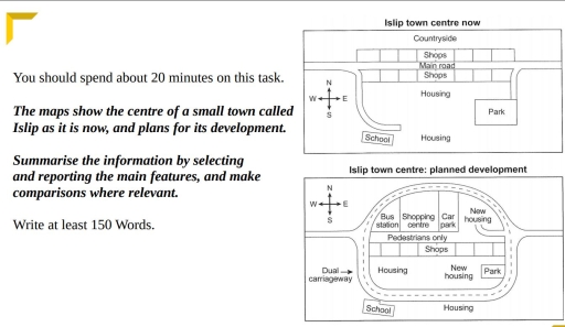 Image for topic: You should spend about 20 minutes on this task. The maps show the centre of a small town called Islip as it is now, and plans for its development. Summarise the information by selecting and reporting the main features, and make comparisons where relevant. Write at least 150 Words.