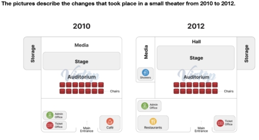 Image for topic: The pictures describe the changes that took place in a small theater from 2010 to 2012.