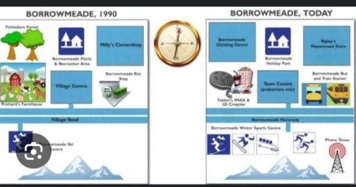 Image for topic: The maps below show changes in the Borrowmeade area in recent times.