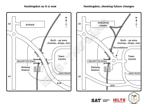 Image for topic: The maps indicate how Huntingdon has changed throughout time, both in terms of present changes and anticipated future changes. Summarize the information by selecting and reporting the main points and make comparisons where relevant.