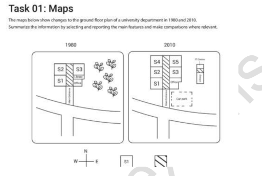 Image for topic: The diagrams below show the plan of a small school in 1980 and in 2010.