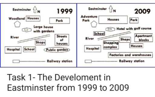 Image for topic: The maps illustrates the changes in the Eastiminster from 1999 to 2009.