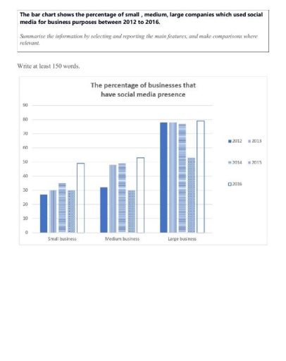 Band 7: The bar chart shows the percentage of small , medium, large ...