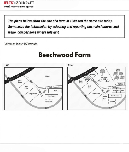 Image for topic: The plan below shows the site of a farm in 1950 and the same site today. summarize the information by selecting and reporting the main features and make comparisons where relevant.