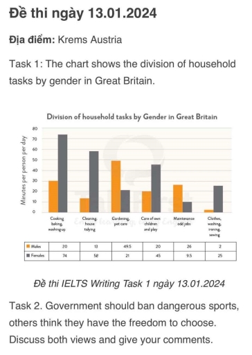 Image for topic: The provided chart illustrates the number of household tasks by Gender in Great Britian.