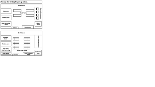Image for topic: The map shows the library five years ago and now.