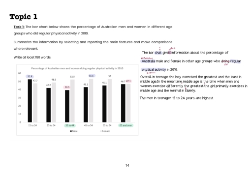 Image for topic: summarize the information by selecting and repeating the main features and make comparisons where relevant.