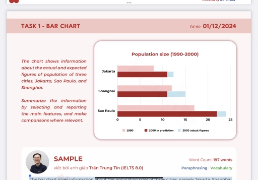 Image for topic: The chart shows information about the actual and expected figures of population of three cities, Jakarta, Sao Paulo, and Shanghai. Summarize the information by selecting and reporting the main features, and make comparisons where relevant.
