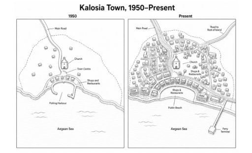 Image for topic: The maps below show the developments that have taken place in Kalosia Town between 1950 and the present day. Summarise the information by selecting and reporting the main features, and make comparisons where relevant.