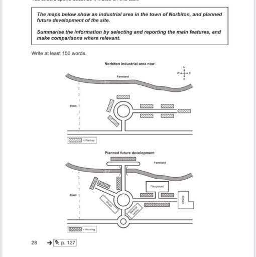Image for topic: The maps below show an industrial area in the town of Norbution, and planned future development of the site.