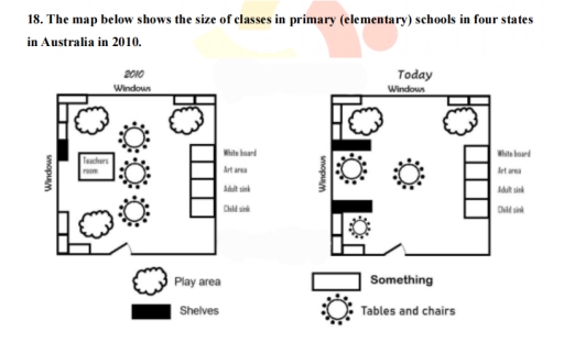 Image for topic: The maps compare the layout of a primary school classroom in 2010 with its current arrangement.