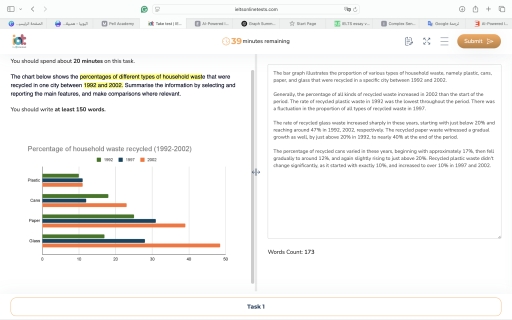 Image for topic: The chart below shows the percentages of different types of household waste that were recycled in one city between 1992 and 2002. Summarise the information by selecting and reporting the main features, and make comparisons where relevant. You should write at least 150 words.